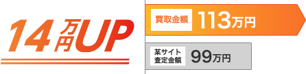 14万円UP